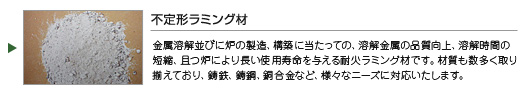 ラミング材